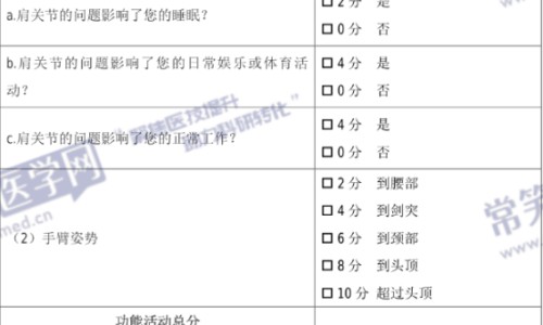 梅毒病人有什么症状-梅毒做透析可以转阴吗-梅毒病人做血透的花费是多少,中国梅毒病人做血透的花费网站